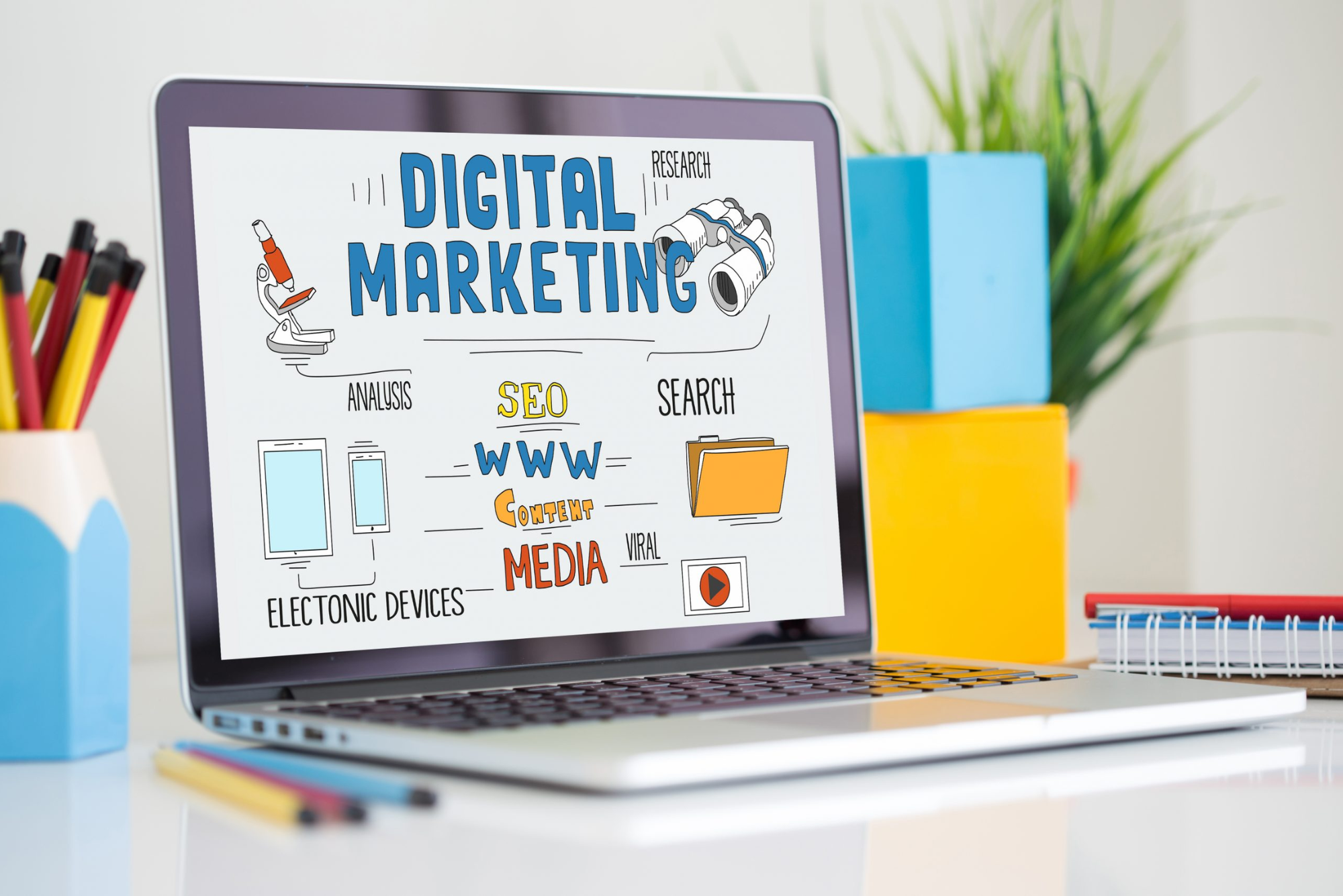 how to promote business through digital marketing