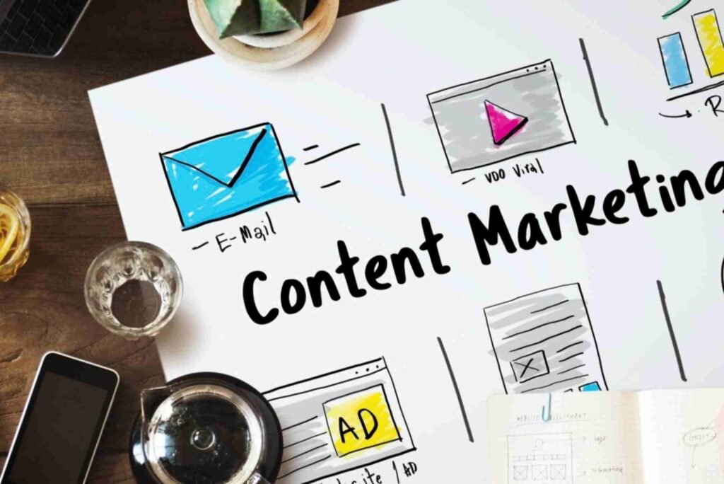 How to Grow Your Business with Content Marketing